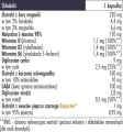 CortiNight WIECZORNA RÓWNOWAGA 60 kapsułek Biowen