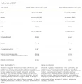 MyBestHydroBOOST elektrolity smak poziomka NAWODNIENIE, ENERGIA I REGENERACJA 20 pastylek
